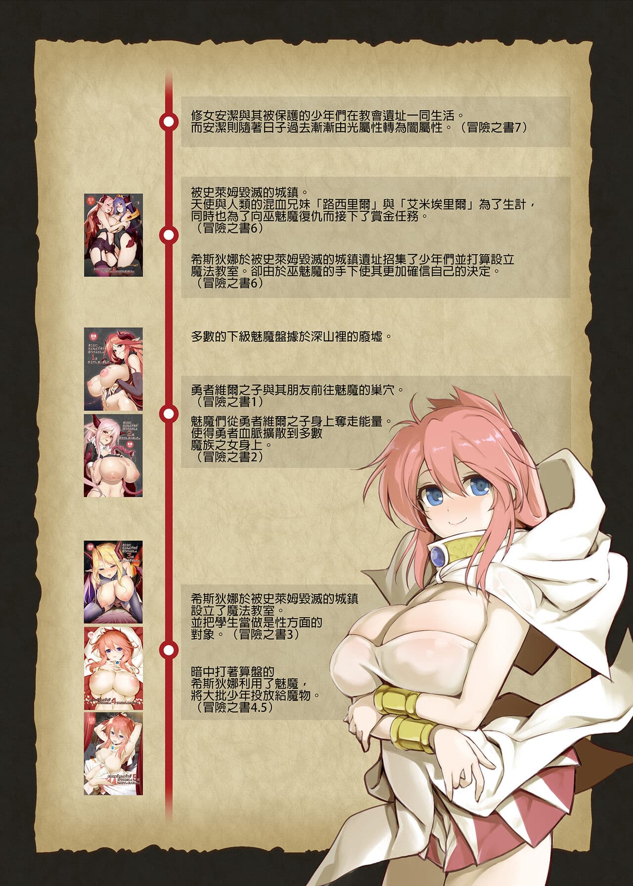[KAMINENDO.CORP (Akazawa RED)] Bouken no Sho Series Soushuuhen - The Adventurer's Book has Perfect. Vol. 1 [Chinese] [Digital] page 181