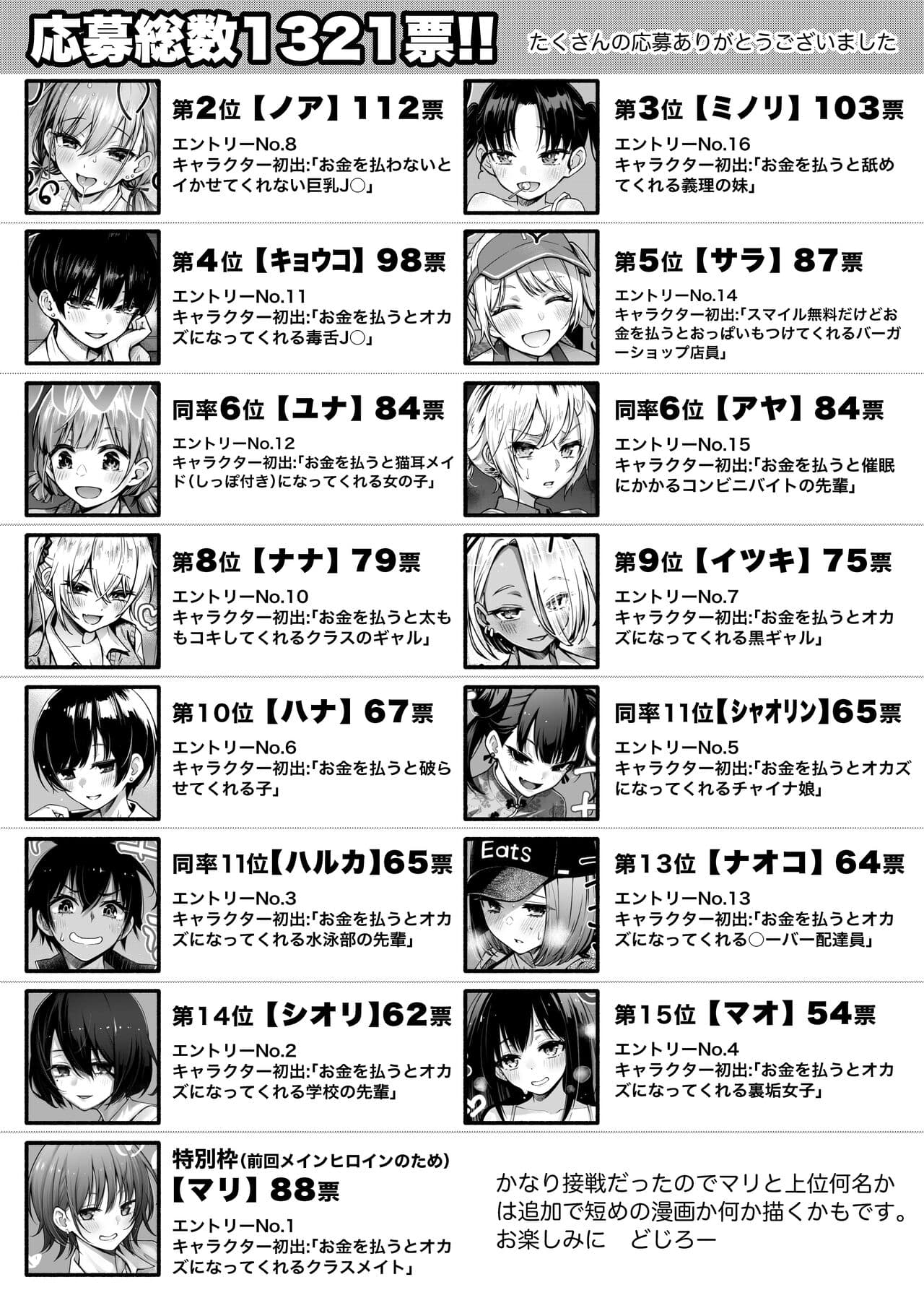 [どじろー]＃有料少女2【高額支援版】～お金を払うと○○してくれる女の子～ page 86