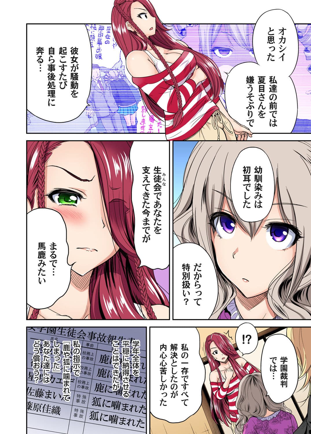 [Okumori Boy] Oretoku Shuugakuryokou ~Otoko wa Jyosou shita Ore dake!! Ch. 1-28 [Decensored] page 484