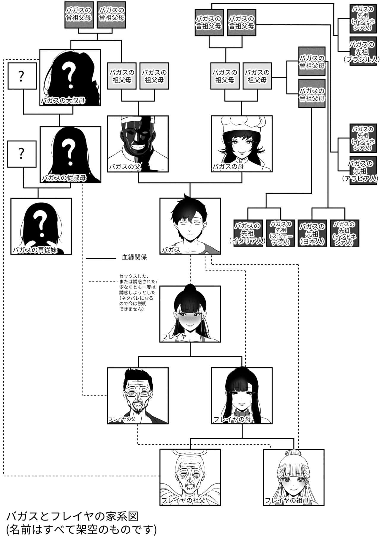 [rienia] OYAOYAKODON [Japanese] page 53
