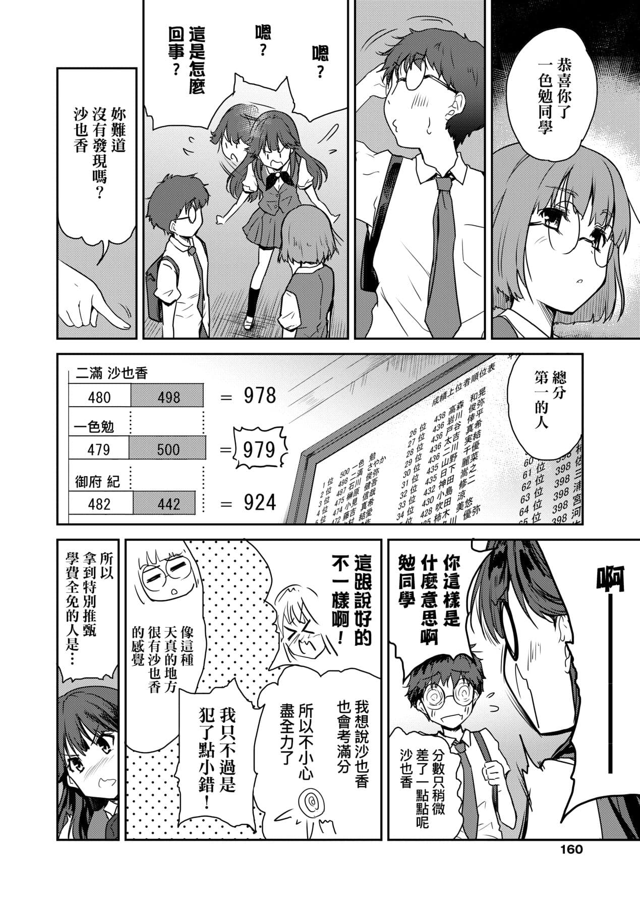 [Tohgarashi Hideyu] Kimi no Oppai o Shaburitai | 把玩妳綿軟歐派並含入口中品嘗 [Chinese] [Decensored] [Digital] page 165