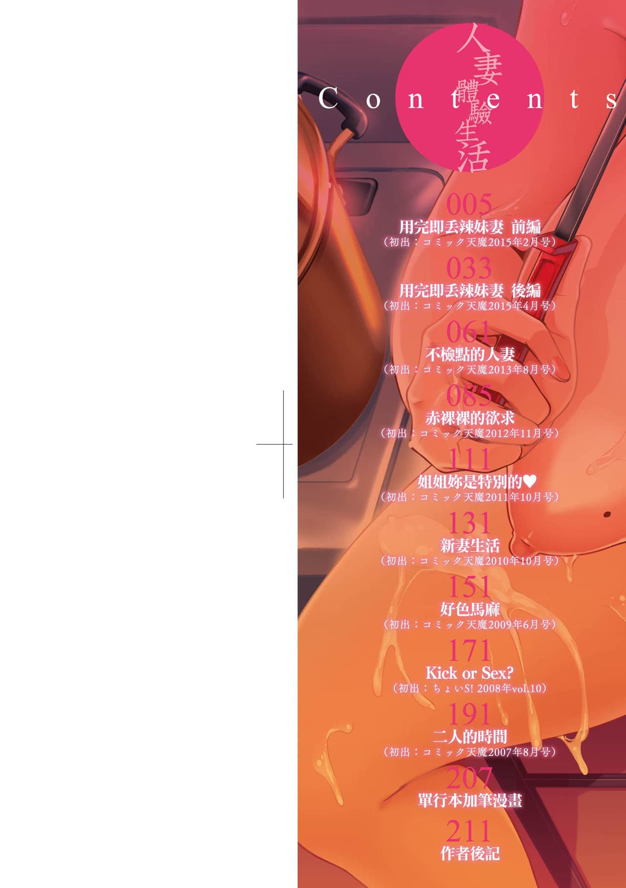 [Shinozuka Yuuji] Hitozuma Life [Chinese] [Decensored] [Digital] page 4