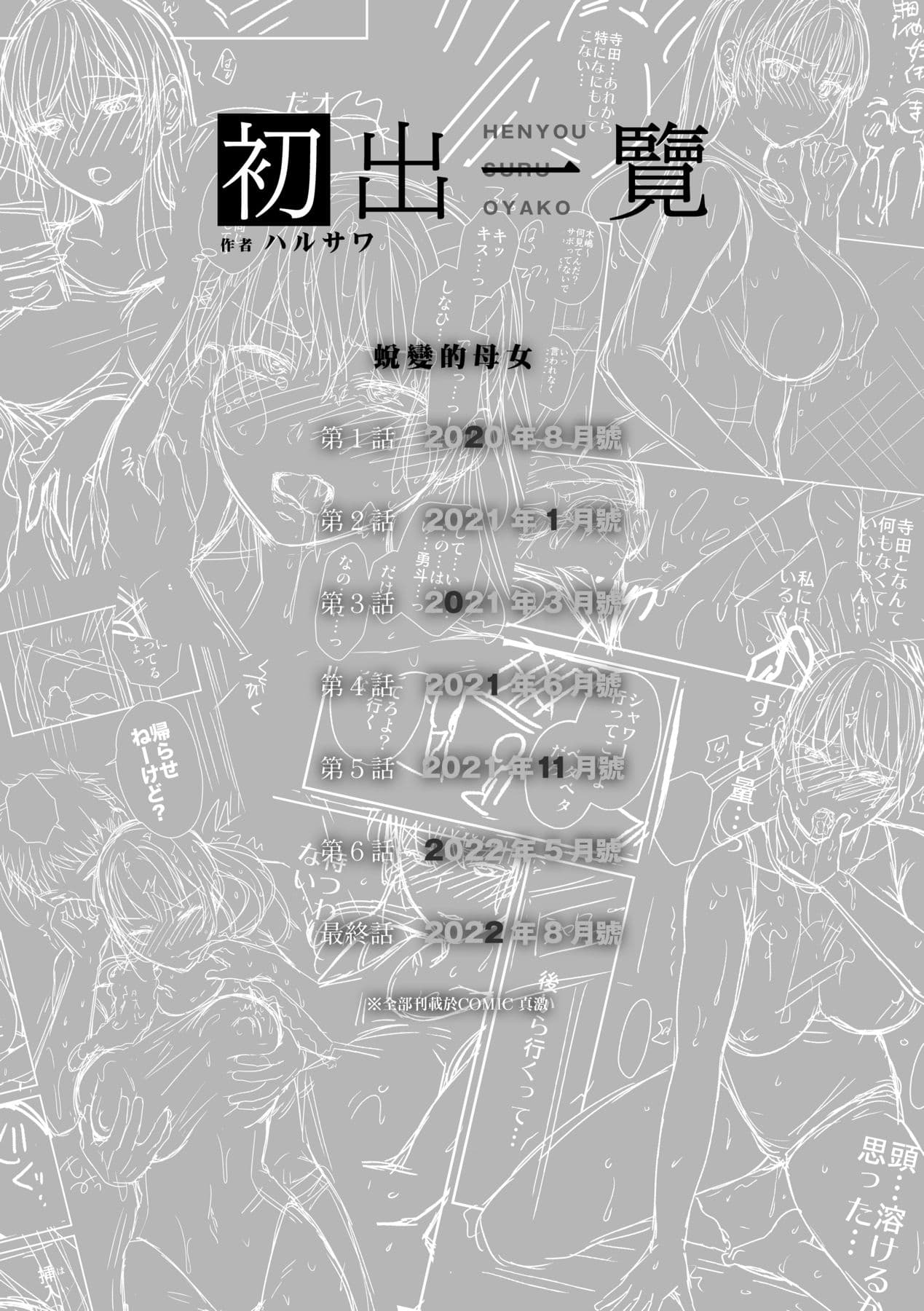 [Harusawa] Henyousuru Oyako Etsuraku ni Mezameru Saori, Yokubou ni Ochiru Nanami [Chinese] [Decensored] [Digital] page 192