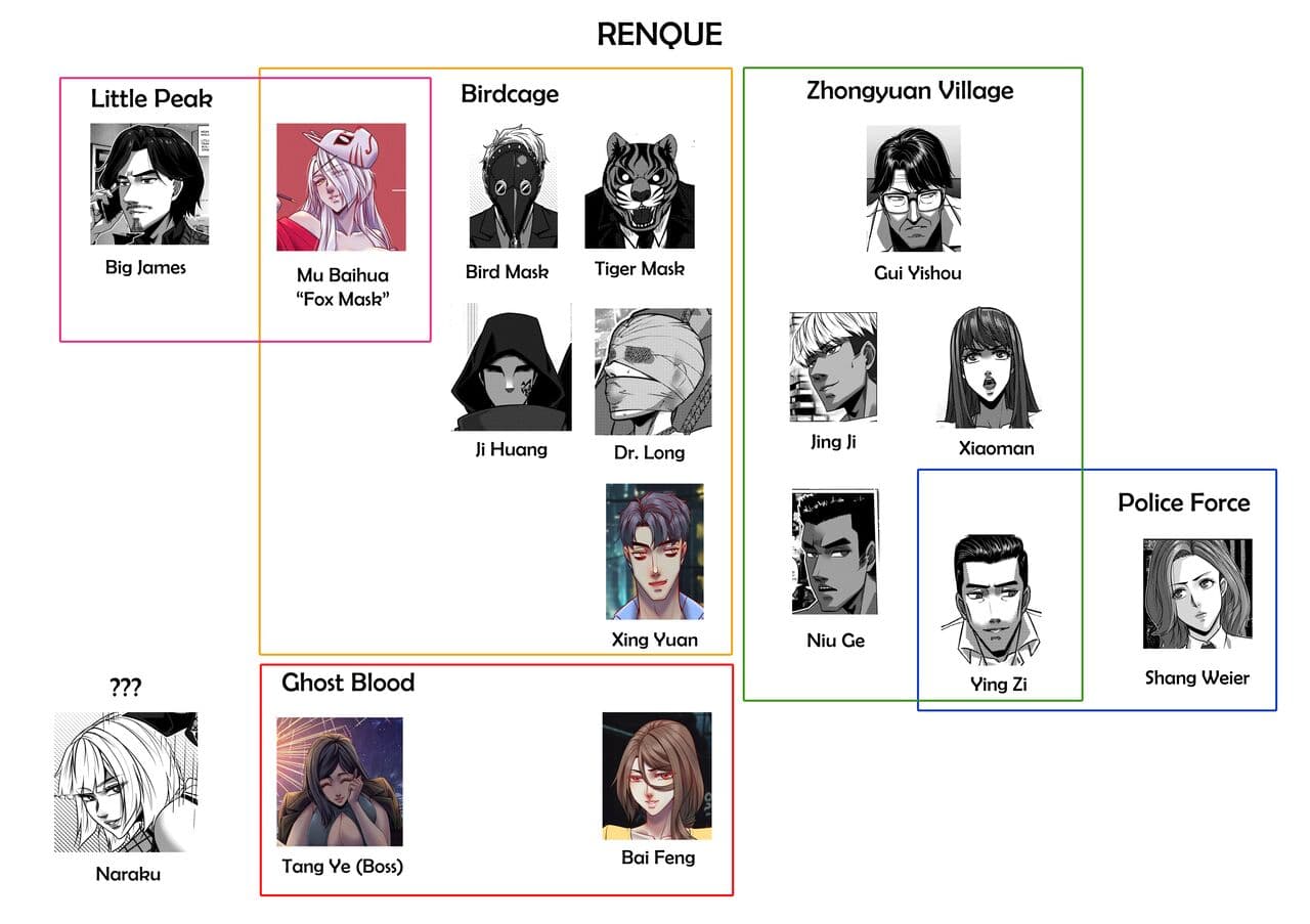 [Godletter] RENQUE S2.1 | Sparrow Season 2 Chapter 1 [English][CrowKarasu] page 45