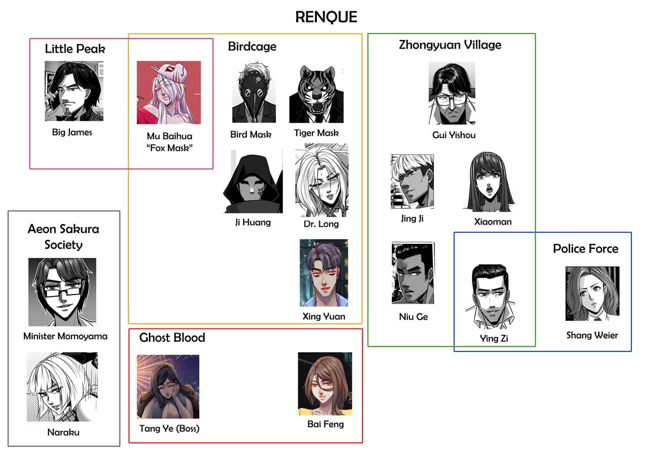 [Godletter] RENQUE S2.2 | Sparrow Season 2 Chapter 2 [English][CrowKarasu] page 44
