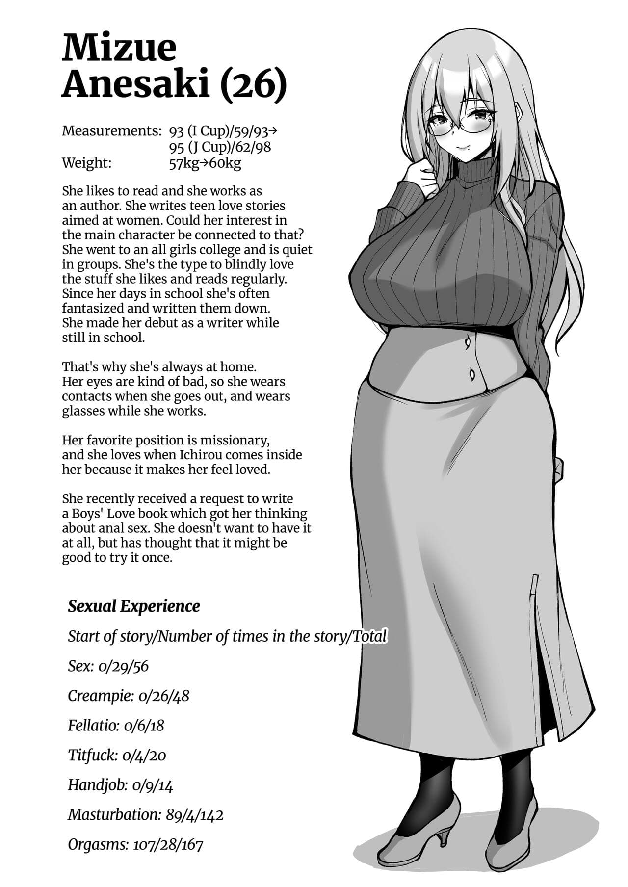 [Labomagi! (Takeda Aranobu)] Ecchi na Onee-san wa, Suki desu ka? ~Soushuuhen~ | Do You Like Naughty Older Girls? Compilation [English] {2d-market.com} [Decensored] [Digital] page 198