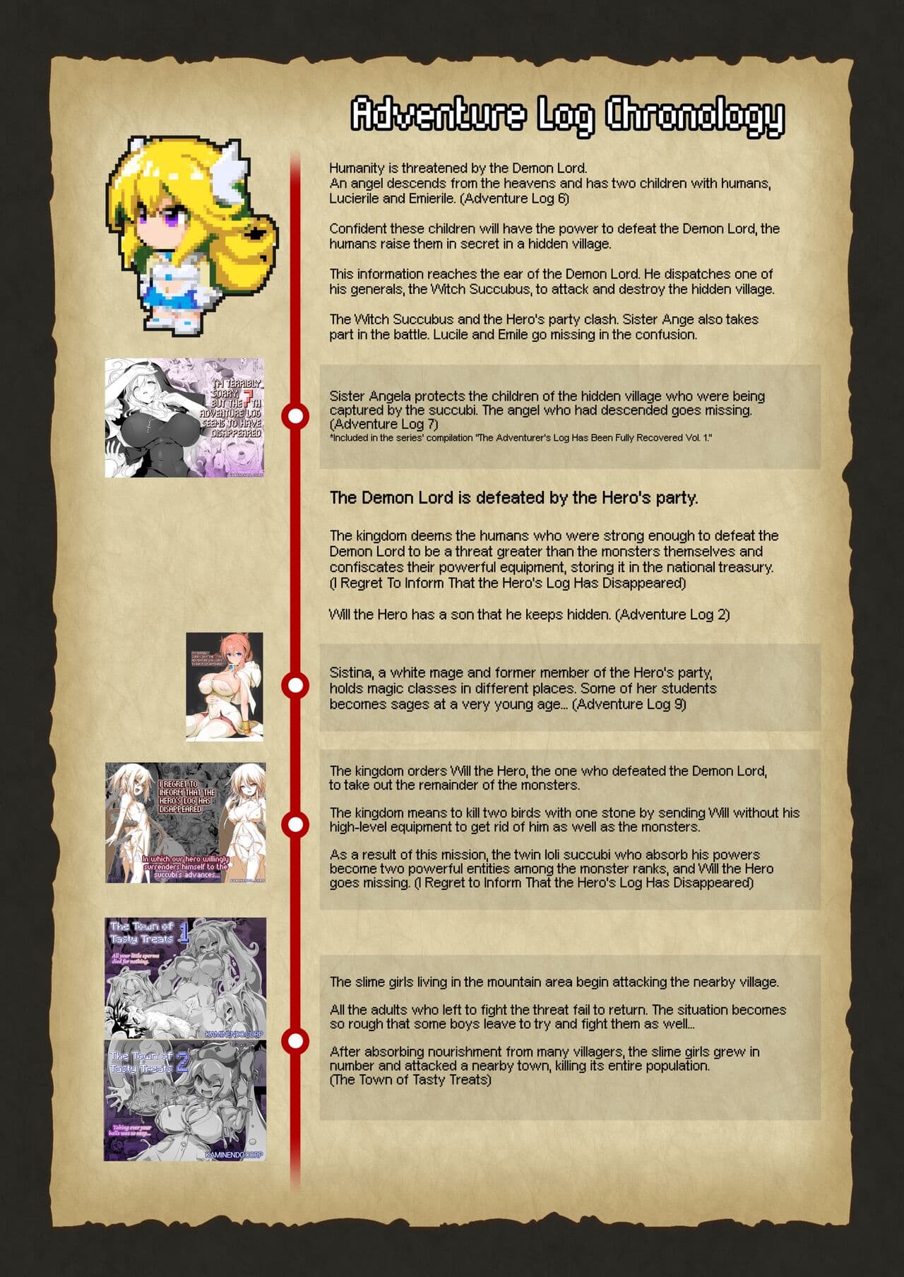 [KAMINENDO.CORP (Akazawa RED)] Bouken no Sho Series Soushuuhen - The Adventurer's Book has Perfect. Vol. 2 | The Adventurer's Log Has Been Fully Recovered Vol. 2 [English] [Uncensored] [Digital] page 190