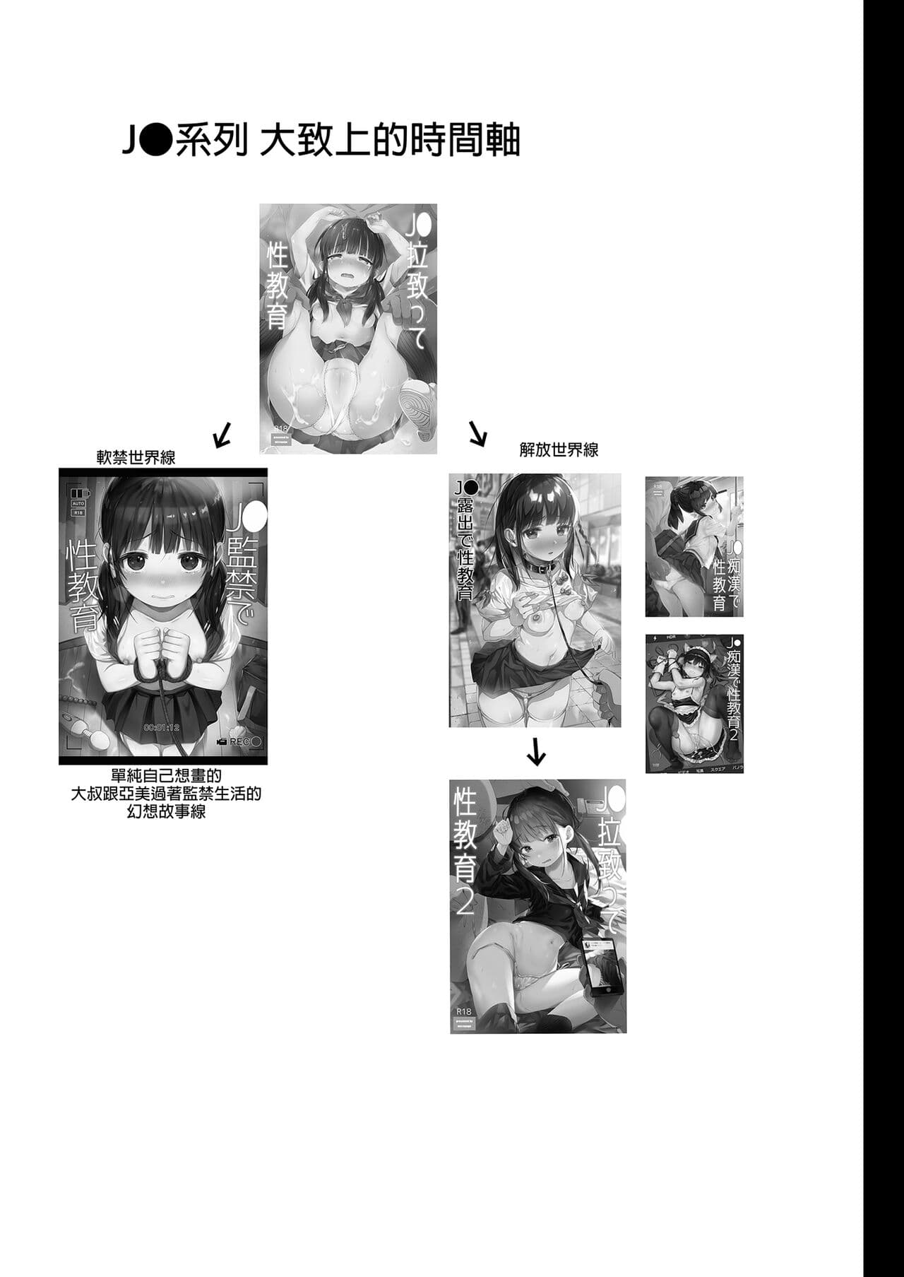 [micro page (Kuromotokun)] Seikyouiku Series Soushuuhen - Sex Education Series Summary 2 | 性教育系列總集篇2 [Chinese] [Decensored] [Digital] page 31