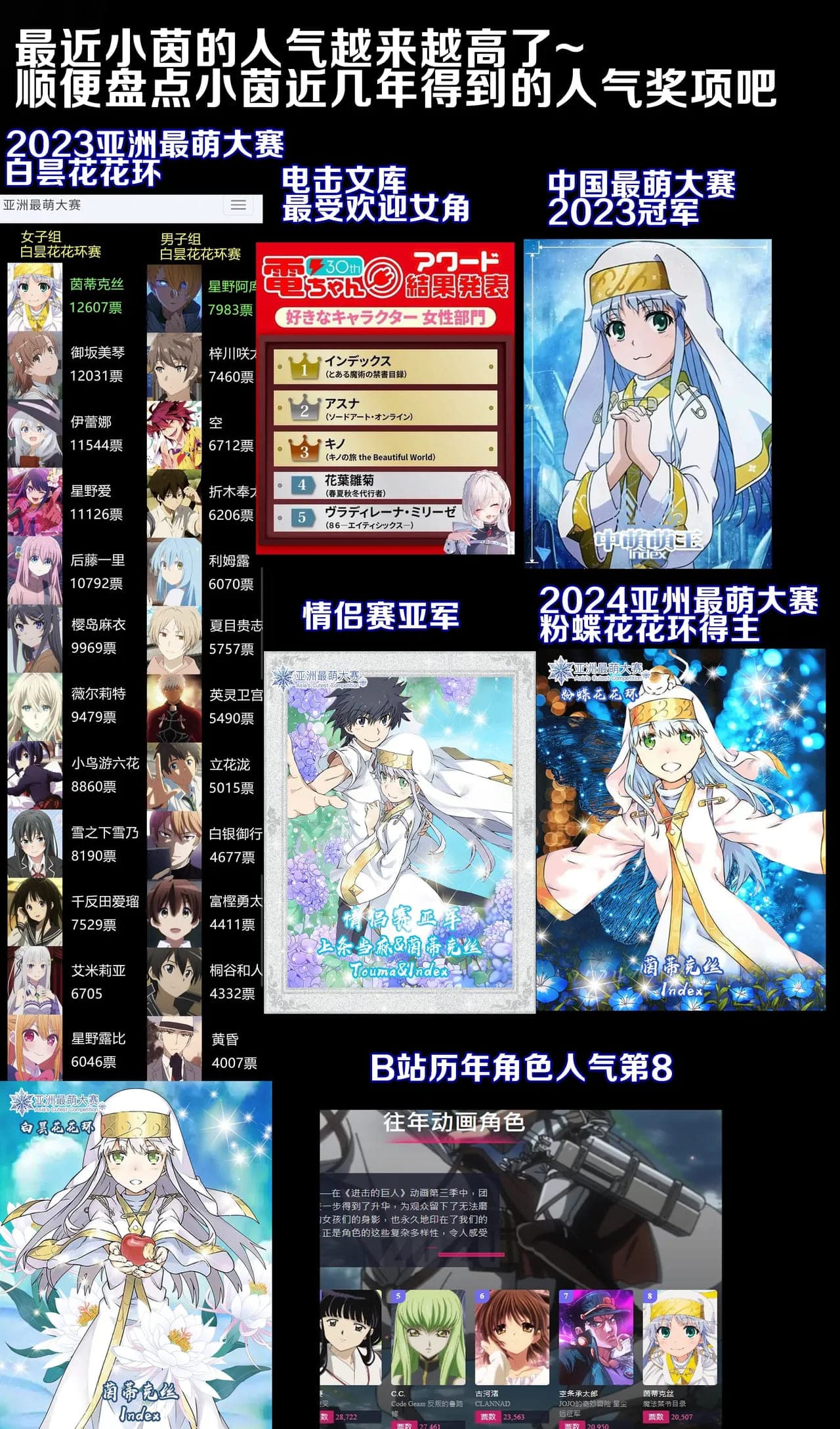 茵蒂克丝的无尽凌辱第19话：我的名字叫茵蒂克丝唷~这话算纯爱吧？(Toaru Majutsu no Index) [Chinese] page 25