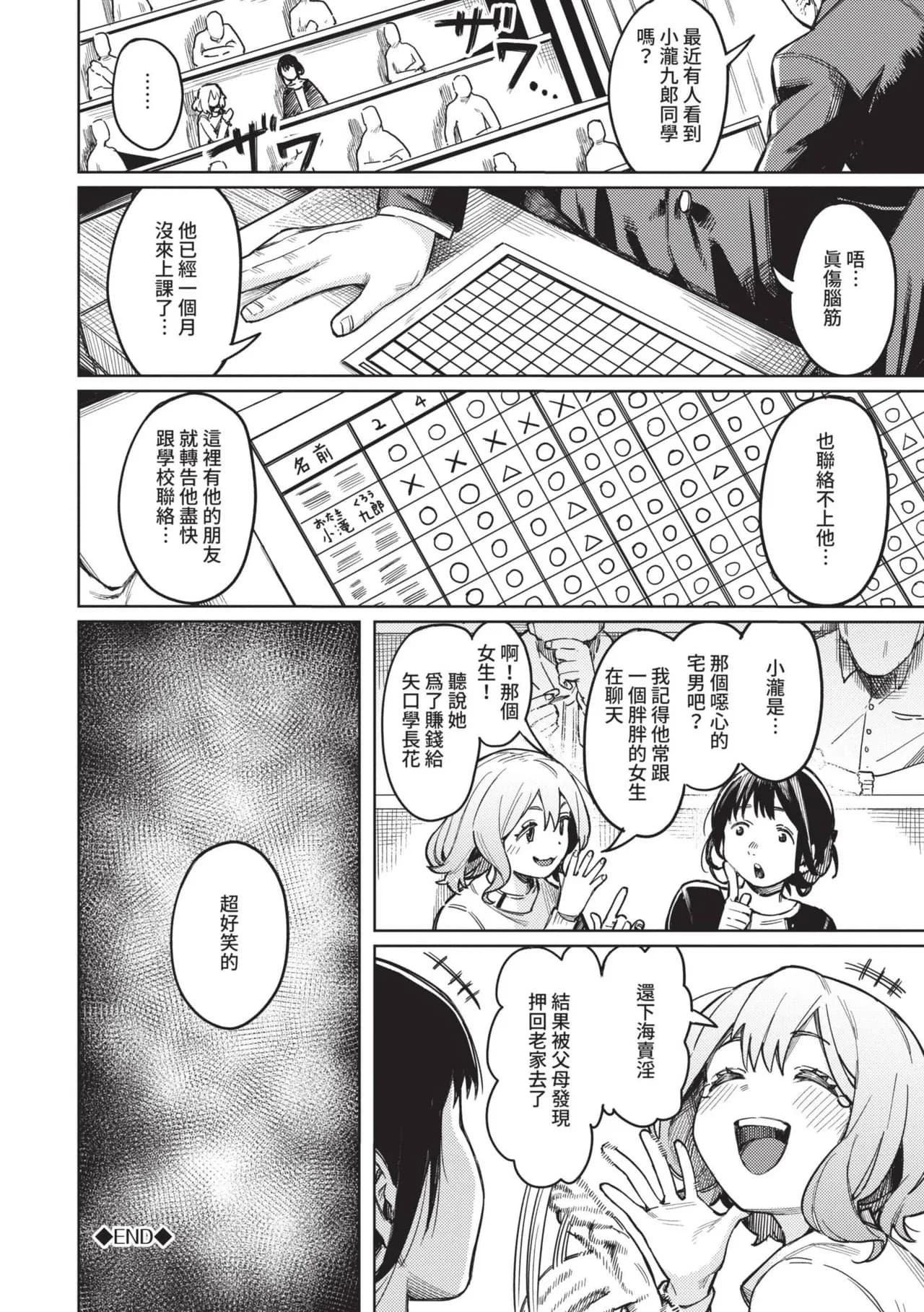 [Keoya] Mesuochi Showtime | 雌性墮落SHOWTIME [Chinese] [Decensored] [Digital] page 119
